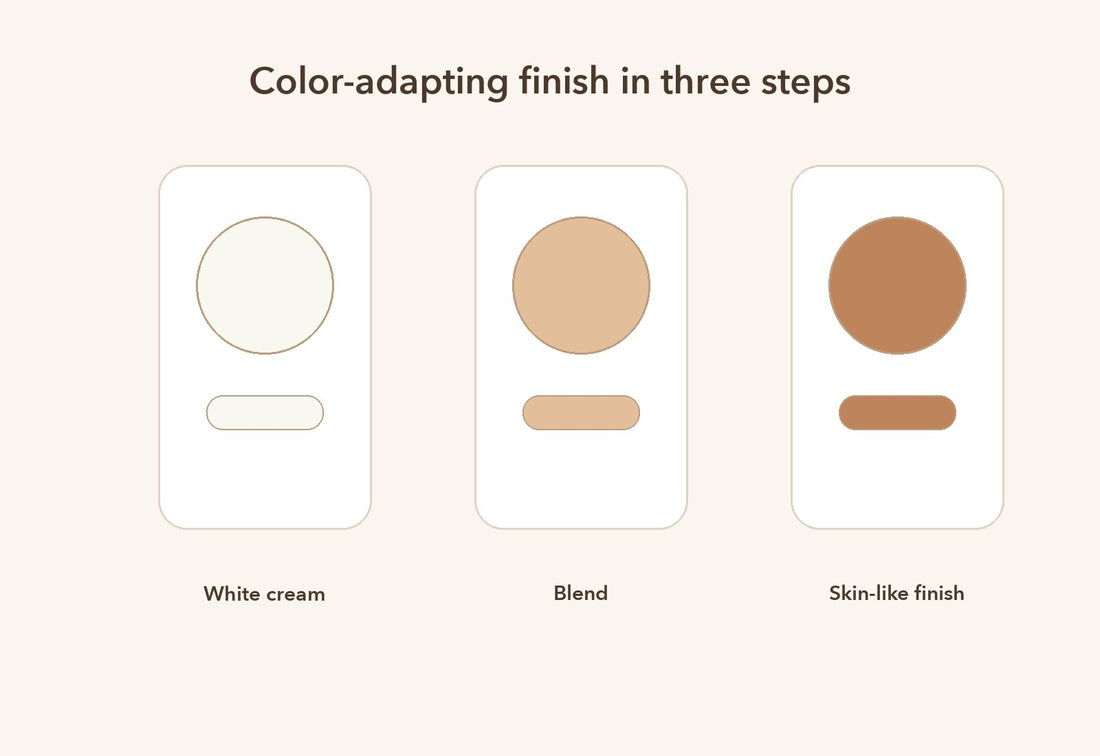 Viora foundation blending from white cream to skin-like finish